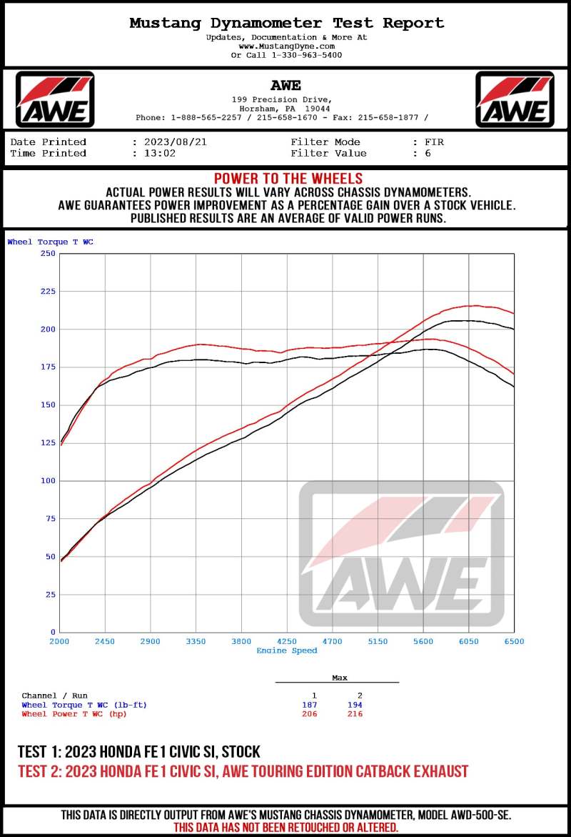 AWE Tuning Track Edition Catback Exhaust - Dual Diamond Black Tips 2022+ Honda Civic / 2023+ Acura Integra A-Spec