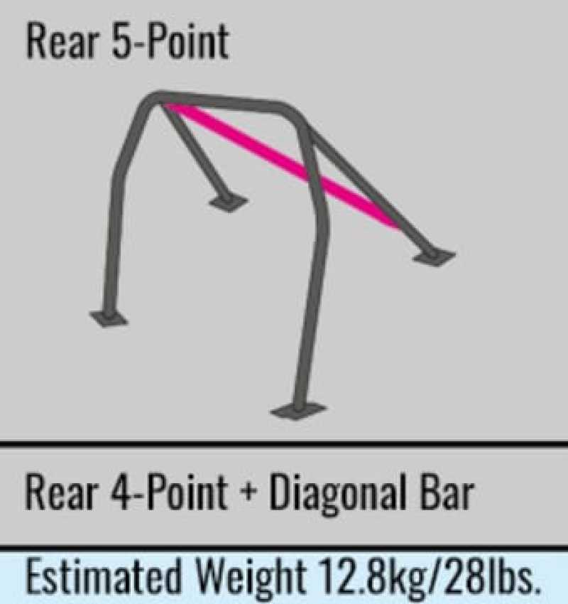 Cusco D1 Roll Bar - Honda Civic Type R FK8 17-21 (5-pnt, 2 Pass)